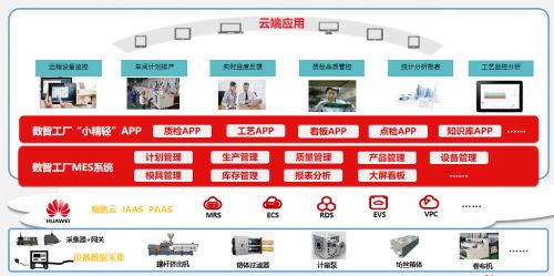 從 傳統制造 到 智能制造 納絲達釋放嶄新活力