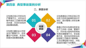 企業(yè)領(lǐng)導(dǎo)及管理人員安全生產(chǎn)培訓(xùn)