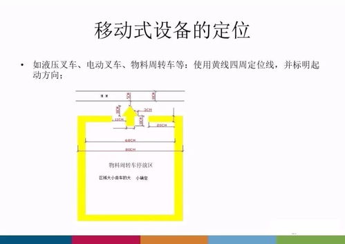 工廠 企業(yè) 生產(chǎn)車間安全標識標準