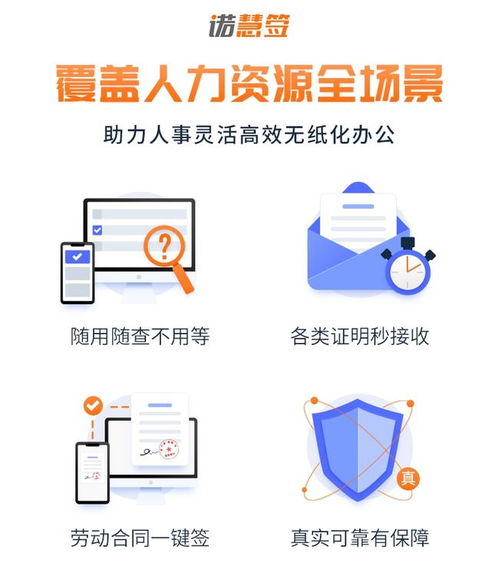 各地全面推行電子勞動合同,諾慧簽助力企業加速實現人力資源管理數字化