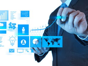 面向未來的企業(yè)管理必須關注的問題