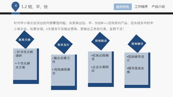 藍(lán)白企業(yè)管理咨詢(xún)公司介紹ppt課件下載 ppt寶藏
