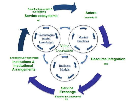 從平臺(tái)經(jīng)濟(jì)到A2A經(jīng)濟(jì) AI時(shí)代的企業(yè)管理躍遷