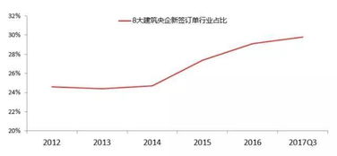 A股市場(chǎng)“以胖為美”現(xiàn)象探析 企業(yè)管理視角下的深層邏輯